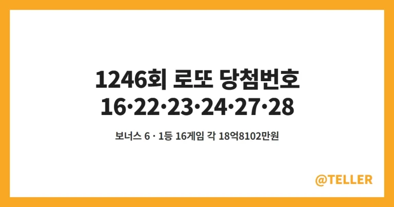 1246회 로또 당첨번호 – 16·22·23·24·27·28 보너스 6, 1등 16게임 18억8102만원·등수별 당첨금·1등 판매점 정리