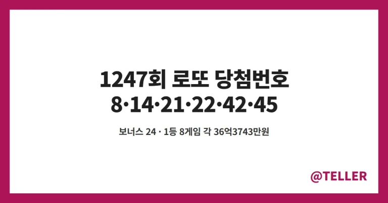 1247회 로또 당첨번호 – 8·14·21·22·42·45 보너스 24, 1등 8게임 36억3743만원·화성 수동 3게임·실수령액·1등 판매점 정리