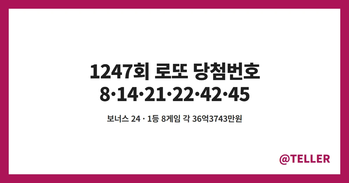 1247회 로또 당첨번호 8 14 21 22 42 45 보너스 24