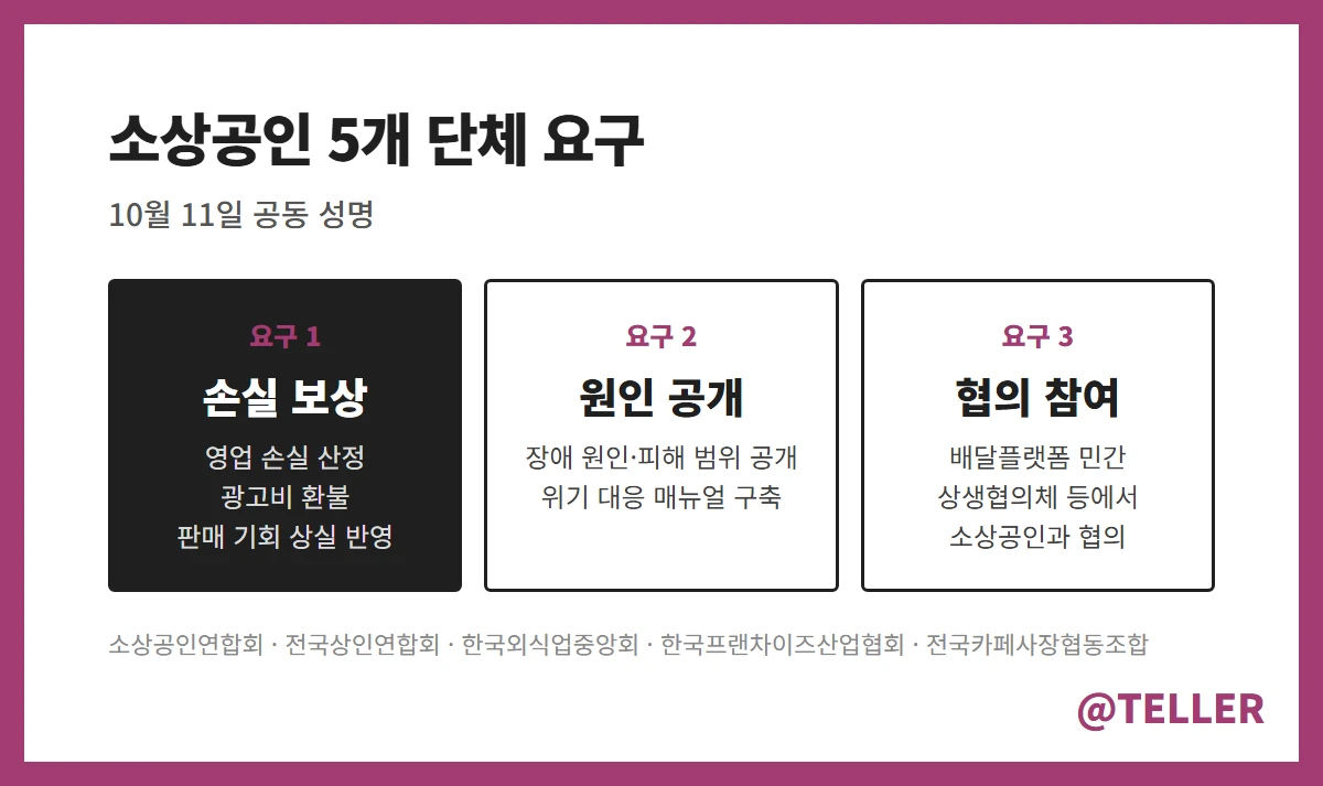 소상공인 5개 단체 쿠팡 요구사항 3가지