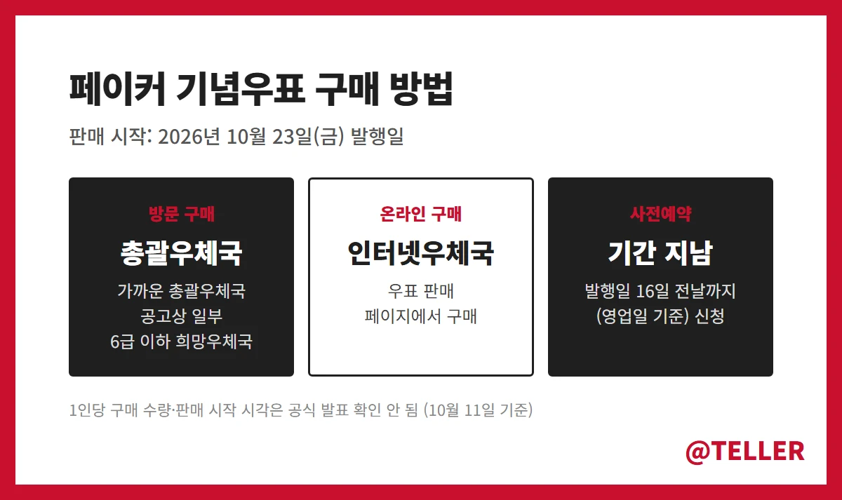 페이커 기념우표 구매처 총괄우체국 인터넷우체국