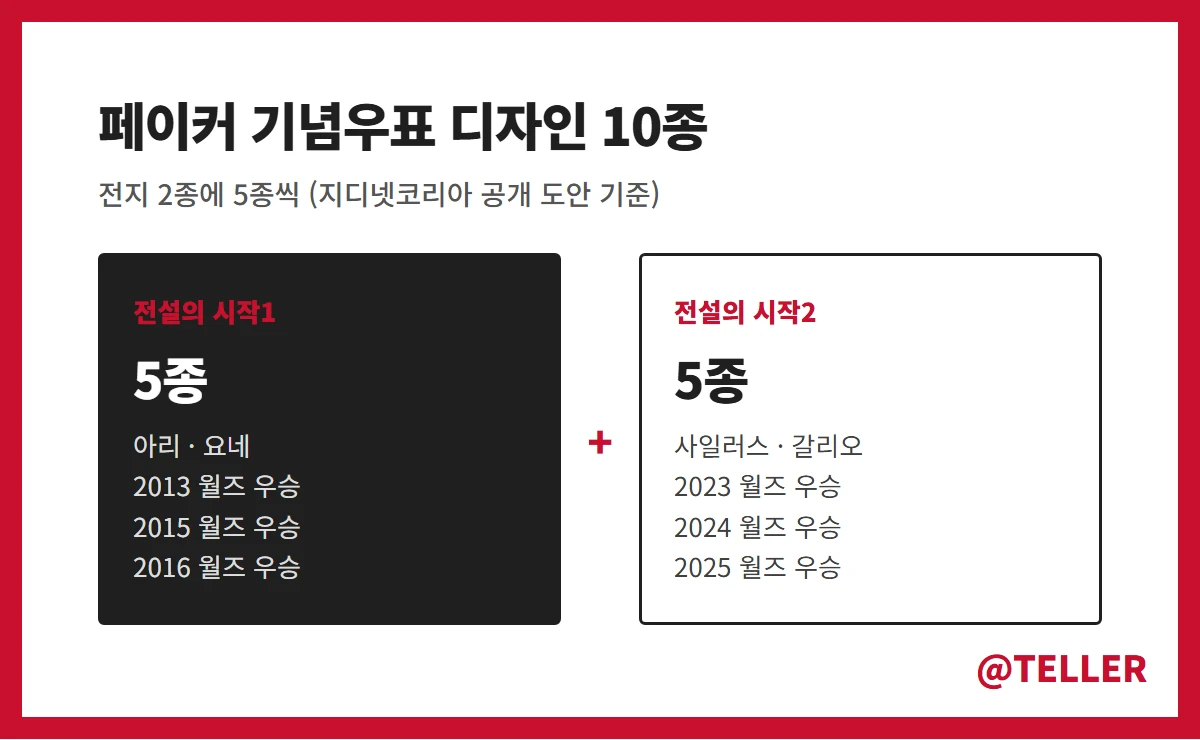 페이커 기념우표 디자인 10종 전설의 시작 전지 2종