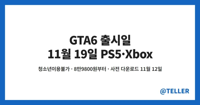GTA6 출시일 – 11월 19일, 국내 청소년이용불가 등급 통과·가격 8만9800원·사전 다운로드 11월 12일 정리