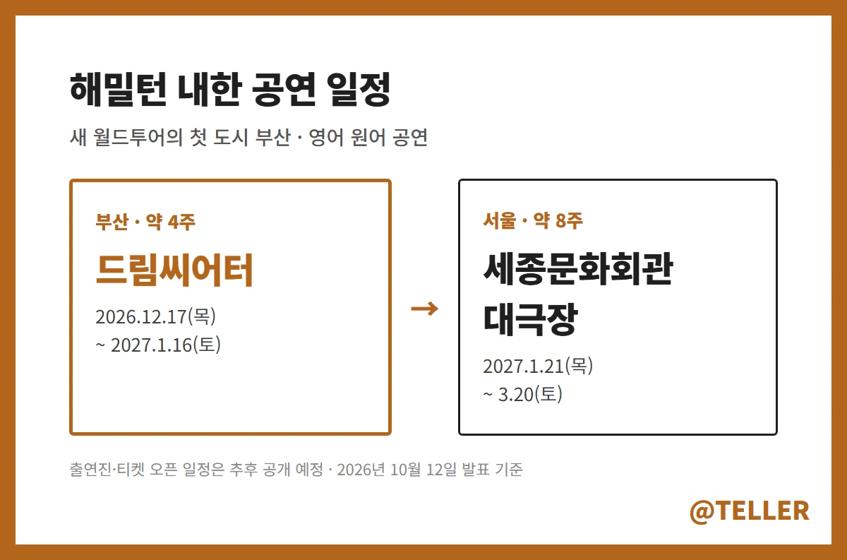 해밀턴 내한 부산 서울 공연 일정