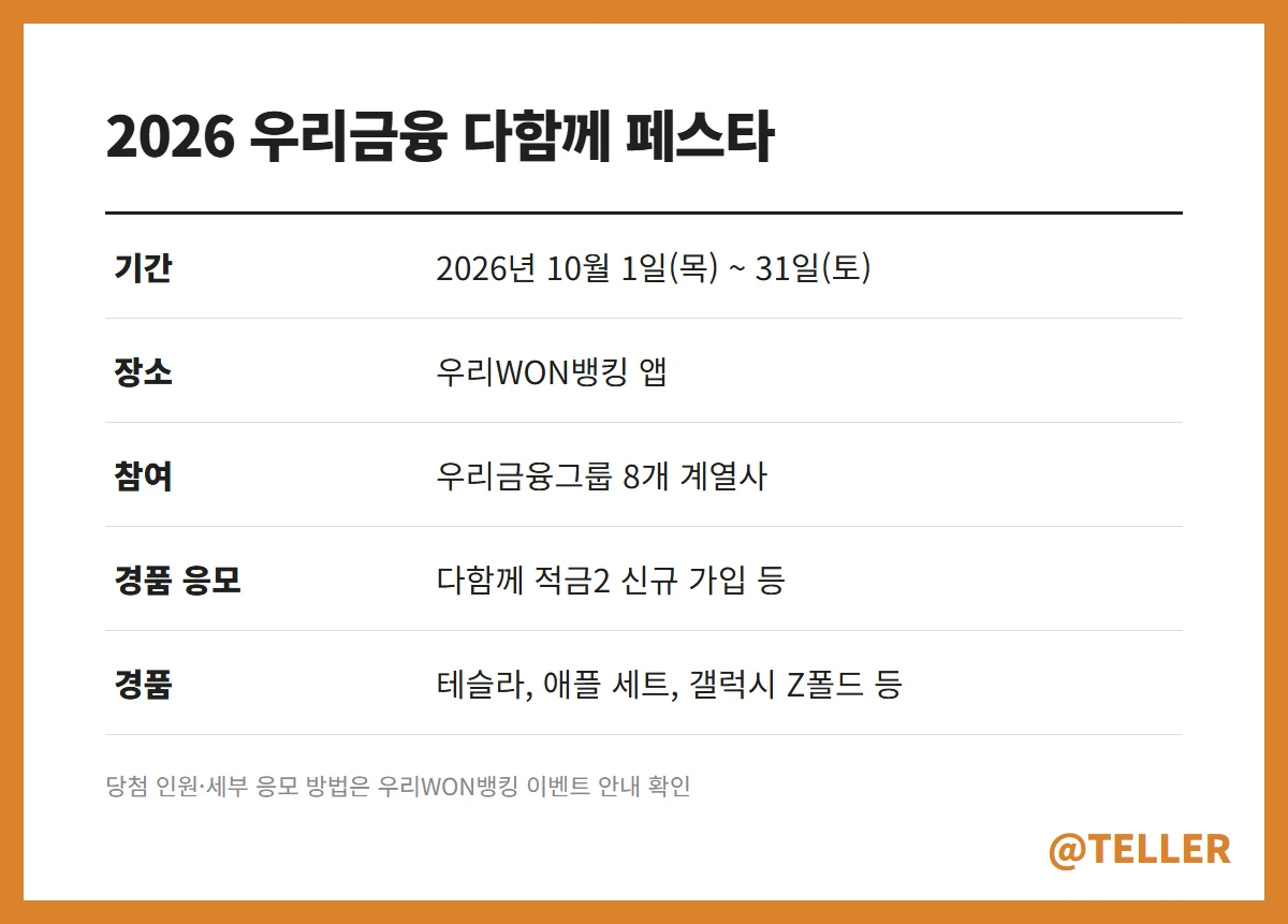 2026 우리금융 다함께 페스타 기간과 이벤트
