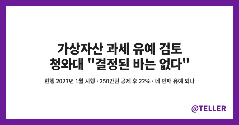가상자산 과세 유예 – 청와대 “결정된 바는 없다”, 2027년 1월 시행 네 번째 연기되나…250만원 공제·22% 세율·2029년 개정안 정리