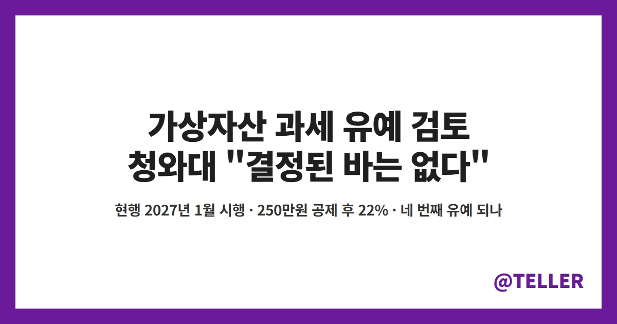 가상자산 과세 유예 검토 청와대 결정된 바는 없다 2027년 1월 시행 250만원 공제 22%