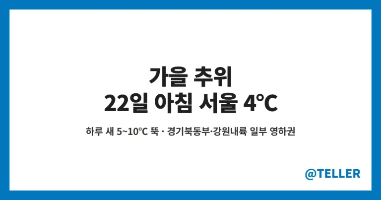 가을 추위 – 22일 목요일 아침 서울 4℃·일부 영하권, 기온 5~10℃ 뚝·강풍·서리와 지역별 최저기온 정리
