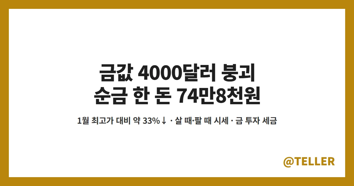 금값 4000달러 붕괴 순금 한 돈 74만8천원 1월 최고가 대비 하락
