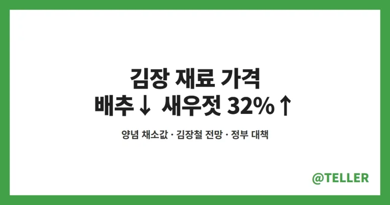김장 재료 가격 – 배추 5557원·무 2262원 내리고 새우젓 32% 급등, 양념 채소값·김장철 전망·11월 9일 정부 대책 정리