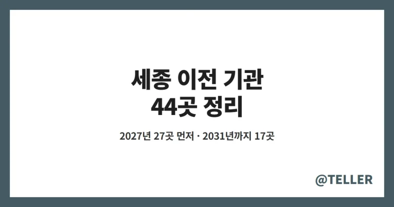 세종 이전 기관 44곳 – 2027년 27곳 먼저, 금융위·법무부·외교부 이전 시기 정리
