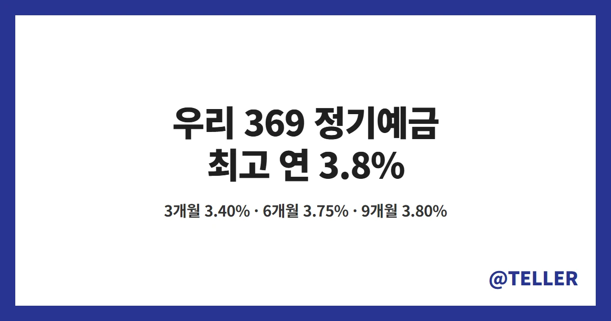 우리 369 정기예금 3개월 3.4% 6개월 3.75% 9개월 3.8% 2조원 특판