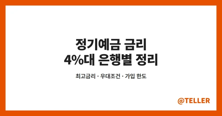 정기예금 금리 4%대 – 신한 슈퍼SOL 웰컴 4.0%·경남 4.1%·광주·부산·SC 4.05%, 은행별 우대조건·가입 한도 정리