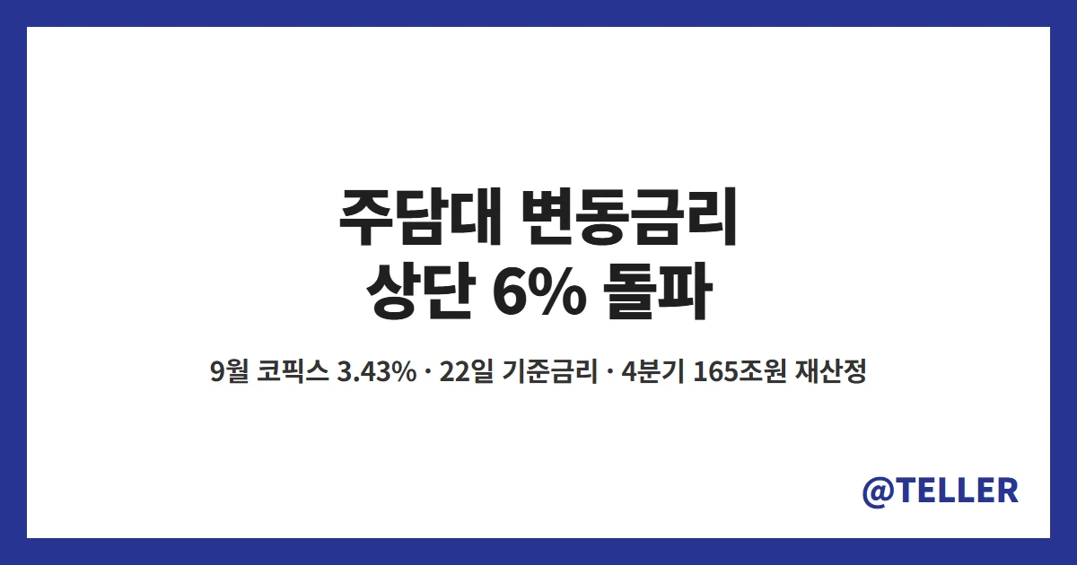 주담대 변동금리 상단 6% 돌파 코픽스 3.43% 은행별 금리