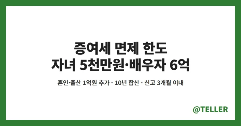 증여세 면제 한도 – 자녀 5천만원·배우자 6억원·혼인출산 1억원, 세율·10년 합산·신고 기한 정리