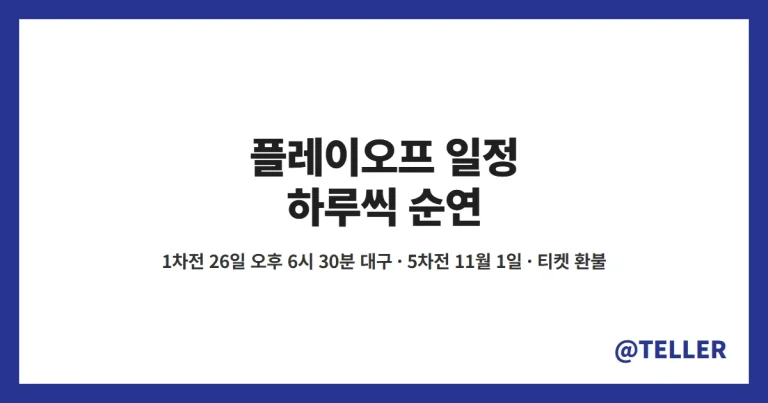 플레이오프 일정 – 1차전 우천 취소로 하루씩 순연, 26일 오후 6시 30분 대구 페덱 vs 네일·5차전 11월 1일·티켓 환불 정리