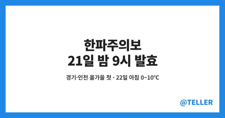 한파주의보 – 21일 밤 9시 경기·인천 올가을 첫 발효, 강원·충청·경북 내륙까지…발효 지역·22일 아침 최저기온 정리