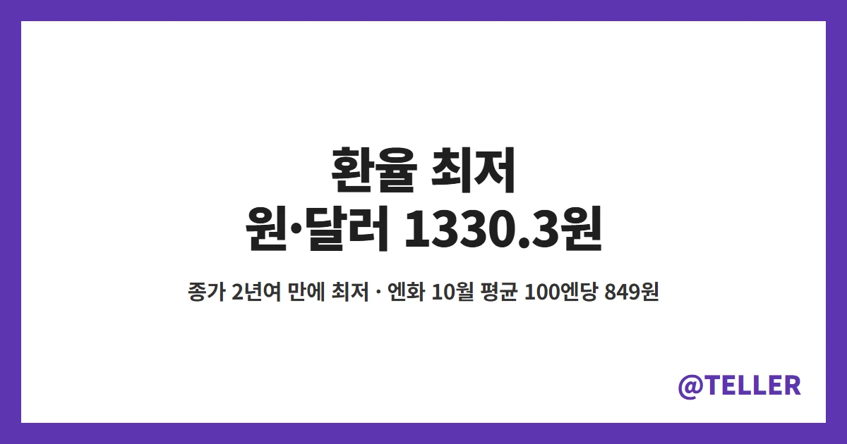 환율 최저 원달러 1330.3원 2년여 만 엔화 10월 평균 100엔당 849원 약 19년 만