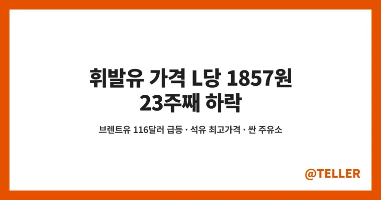 휘발유 가격 – 23주째 내려 L당 1857원, 그런데 브렌트유 116달러 급등…2~3주 시차·석유 최고가격·싼 주유소 찾기 정리